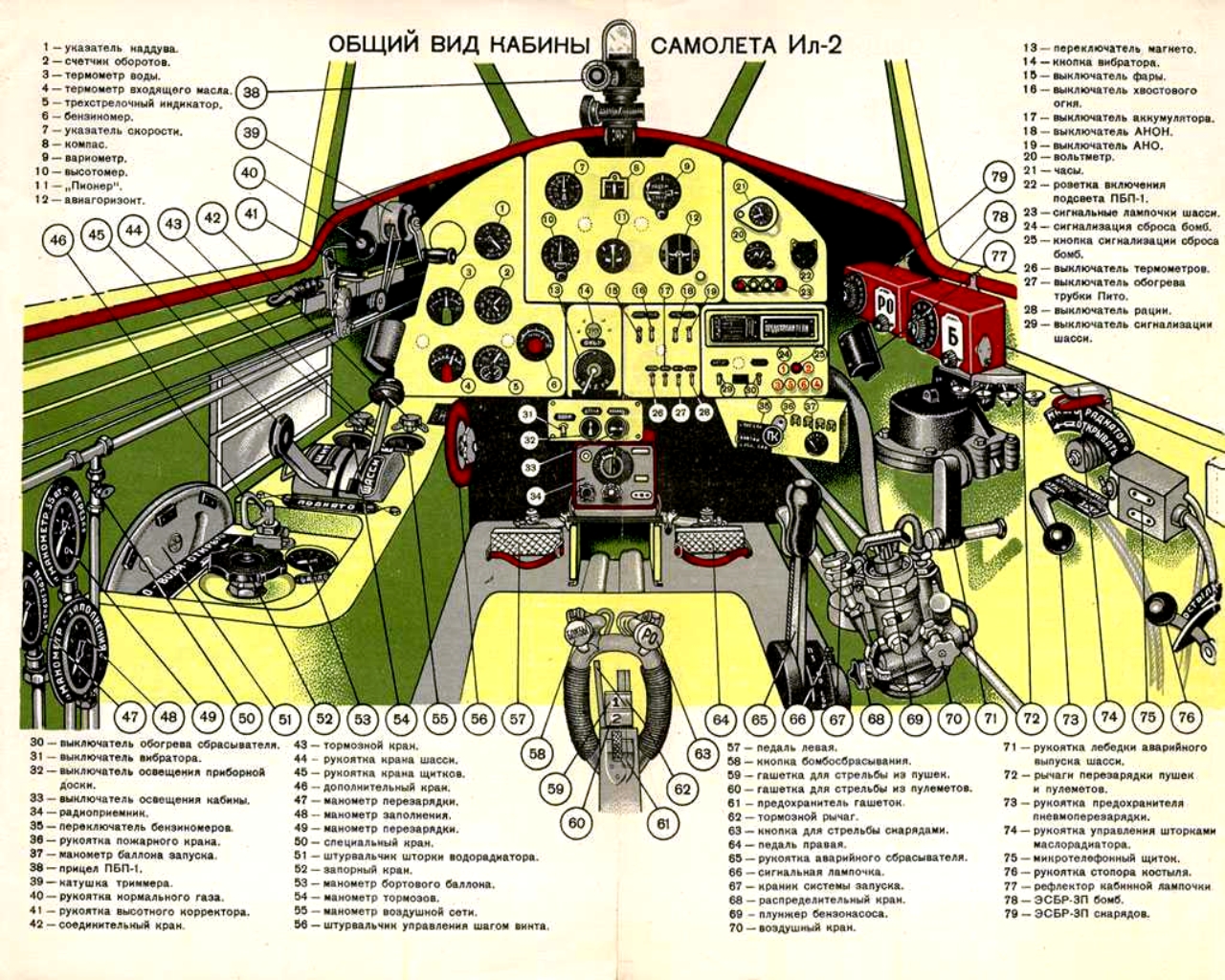 Руководство Летной Эксплуатации Ил-38