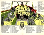 приборная доска ил-2